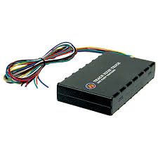 GPS Tracker for Vehicles